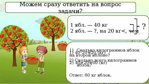 С одной яблони собрали