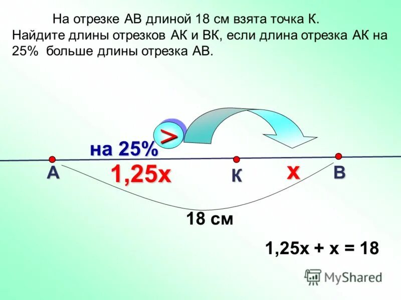 Взята точка. Точка а. На отрезке ab длиной 18 см. Нахождение длины отрезков х у. Точка к лежит на отрезке АВ Найдите длину отрезка АК если АВ Х см.