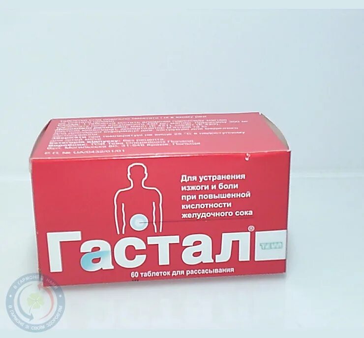 Изжога при какой кислотности желудка. Препараты от повышенной кислотности. от повышенной кислотности желудка лекарства. таблетки от повышенной кислотности желудка. изжога средства.