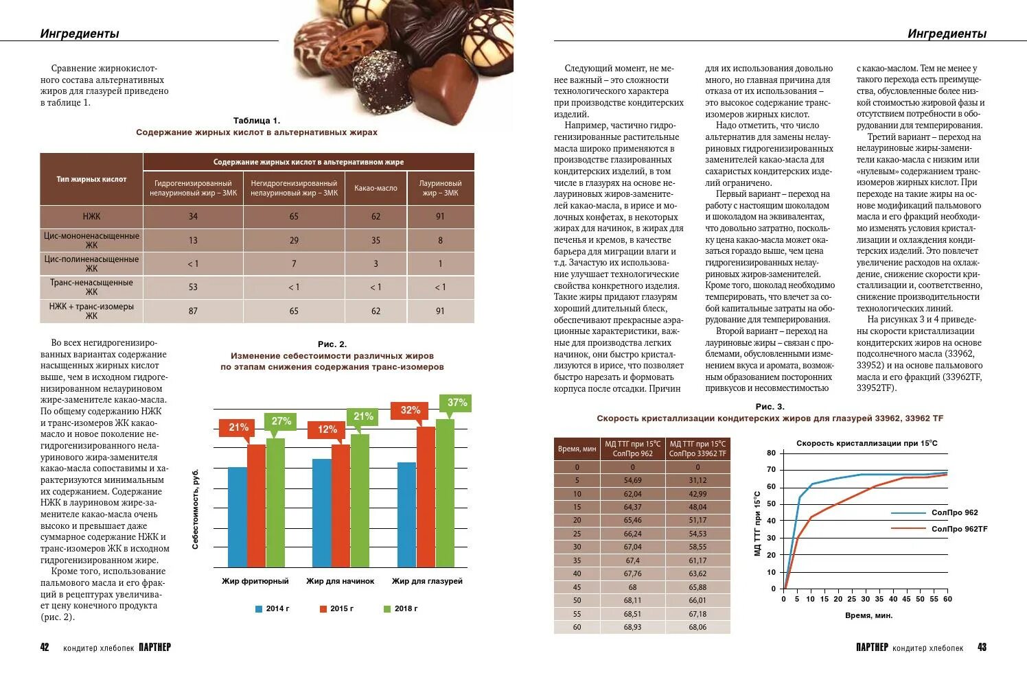 Содержание жиров в маслах. Темперирование какао масло таблица. Шкала темперирования какао масла. Температуры темперирования шоколада таблица. Какао масло состав таблица.