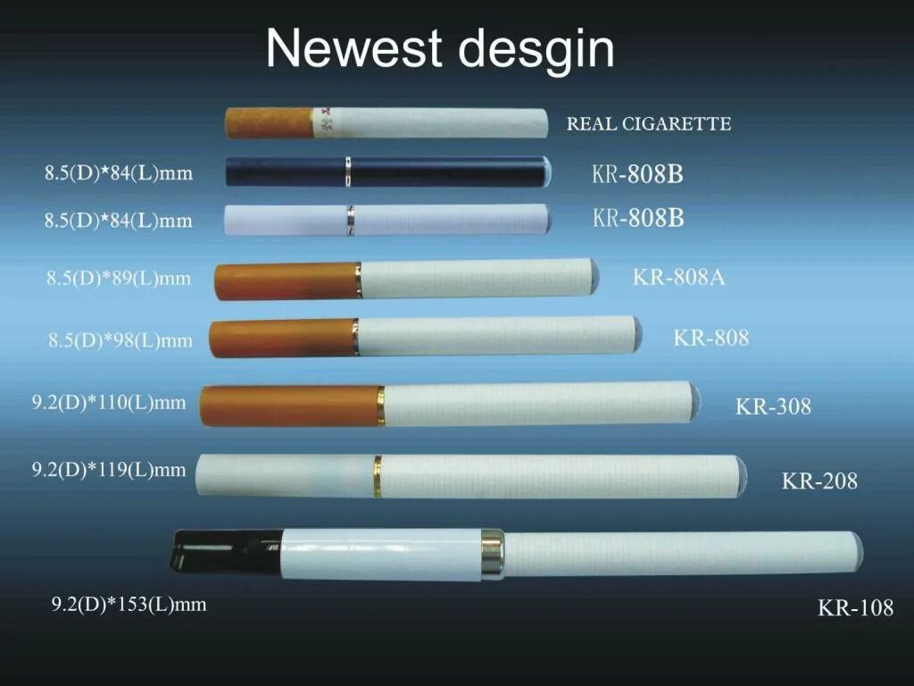 Сколько в мир сигарет. Диаметр сигареты King Size. Диаметр сигареты с фильтром компакт. Размер обычной сигареты. Диаметр сигареты с фильтром.
