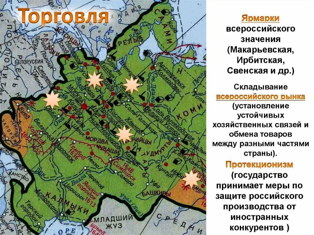 Где нашли ярмарка. Ярмарки 17 века в России карта ЕГЭ. Ярмарки 17 века в России карта. Ярмарки в России в 17 веке карта. Крупные ярмарки 17 века в России карта.