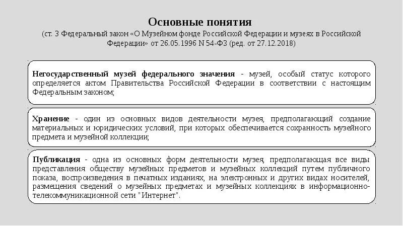 Закон о музеях и музейном фонде РФ. Государственный музейный фонд РФ. Закон 54-ФЗ О музейном фонде. Фонды музеев России.