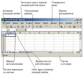 Текущая строка
