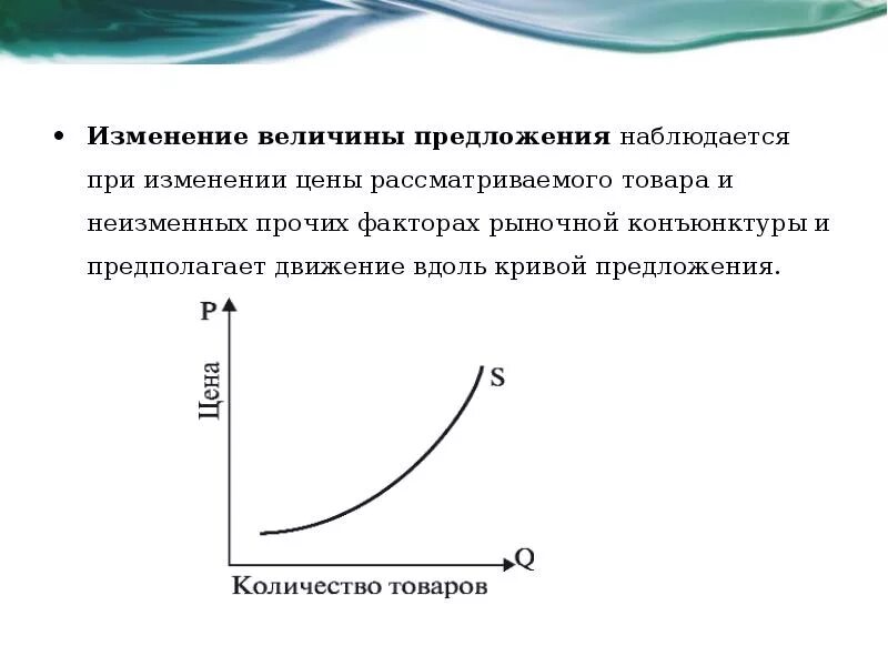 Почему изменилось предложение. Изменение величины предложения. Изменение величины предложения и изменение предложения. График изменения величины предложения. График изменения предложения и величины предложения.