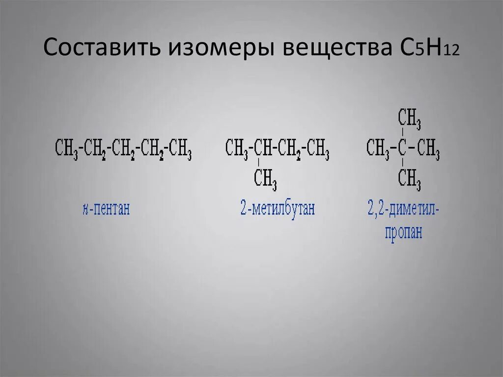Составьте структурные формулы пентана с5н12. Составление формул изомеров. Бутаналь изомеры. Как составлять изомеры. Составление струкурой изомертрии.