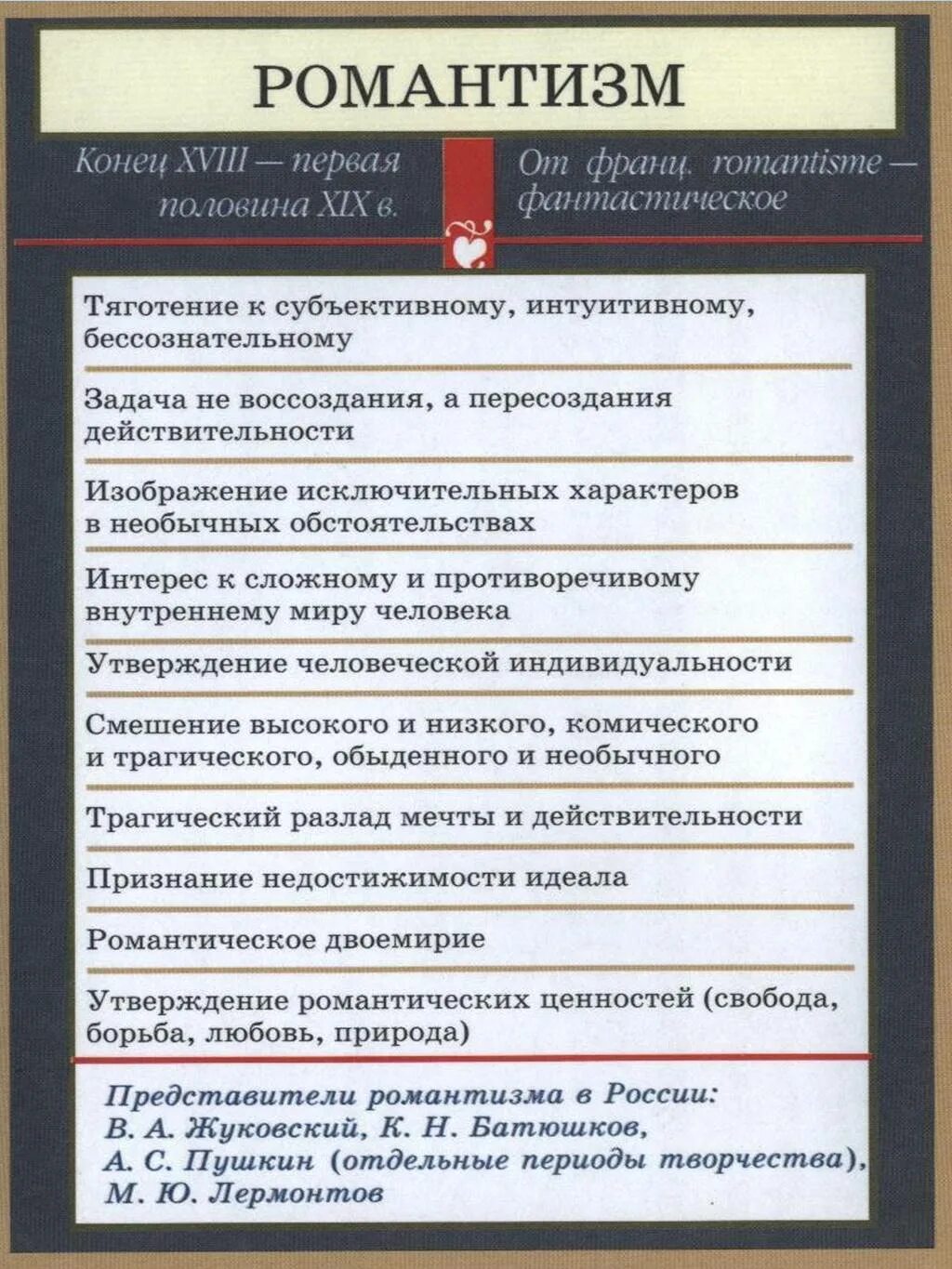 Романтизм в литературе таблица. Романтизм в литературе та. Романтизм в русской литературе таблица. Романтизм литературное направление.