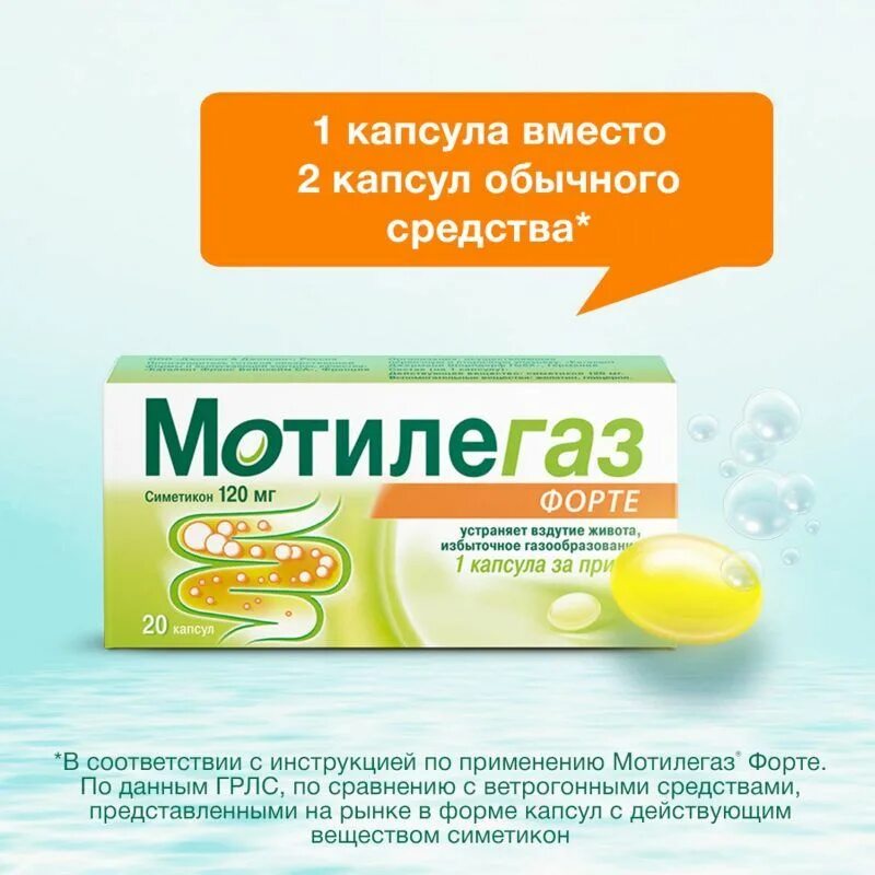 Препараты против газов. Мотилегаз форте капсулы 120 мг 20 шт. Каталент. Препараты от вздутия живота. Таблетки от вздутия и газообразования. Таблетки от вздутия живота и газообразования.