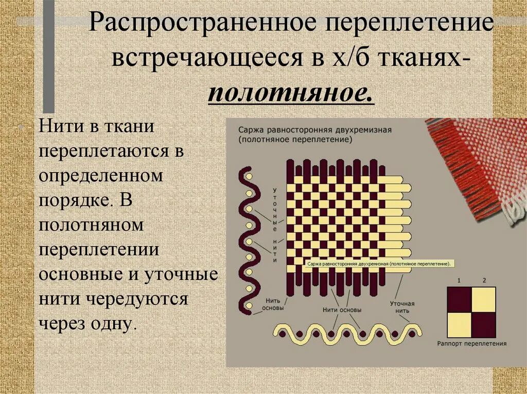 Переплетается с утком. Сатиновое саржевое полотняное переплетение. Переплетение нитей в ткани. Полотняное переплетение нитей в ткани. Виды ткацких переплетений.