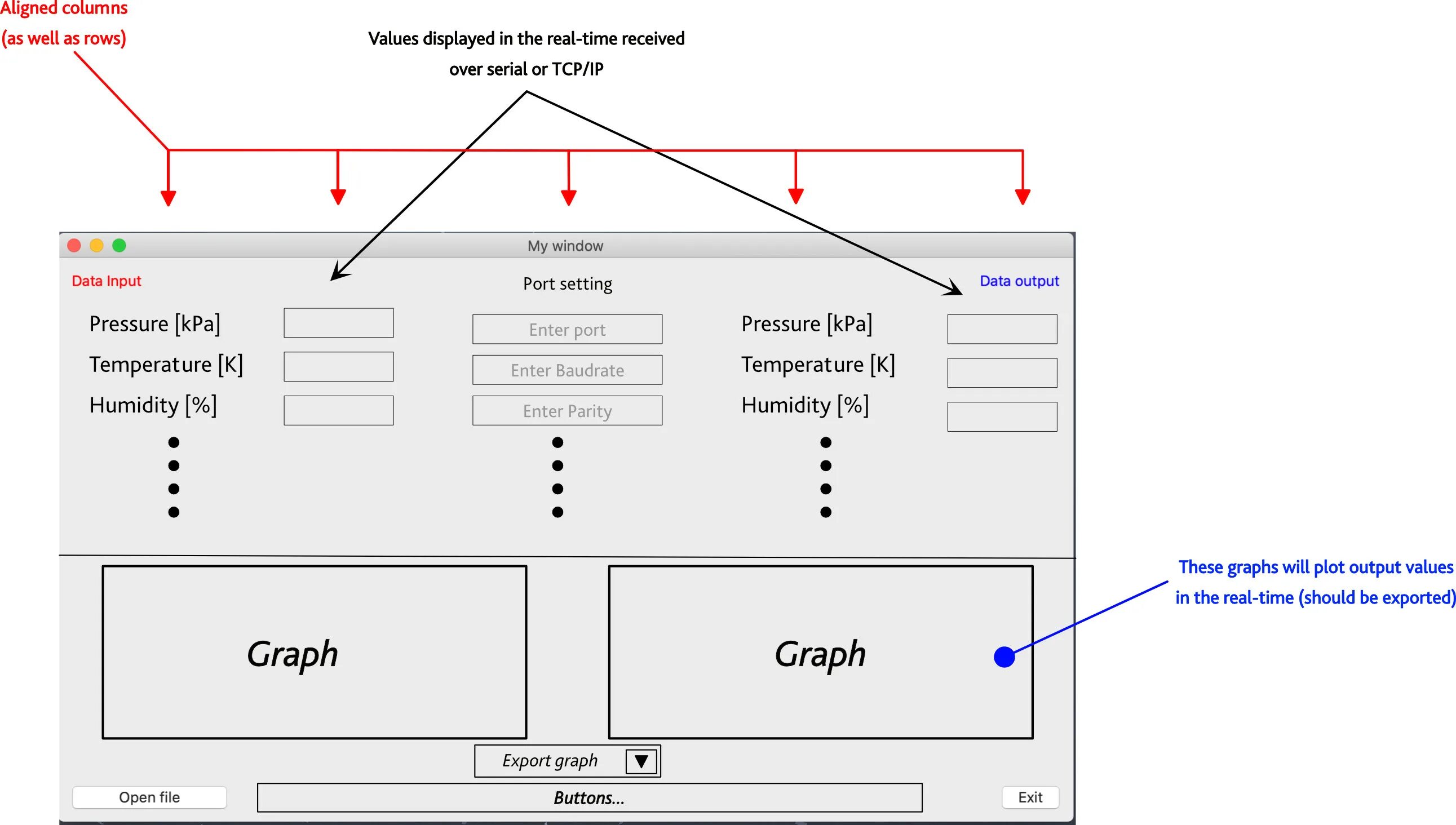 Pyqt диалоговые окна. Qhboxlayout пример. использование align для выравнивания объектов на столе. pyqt top right align.