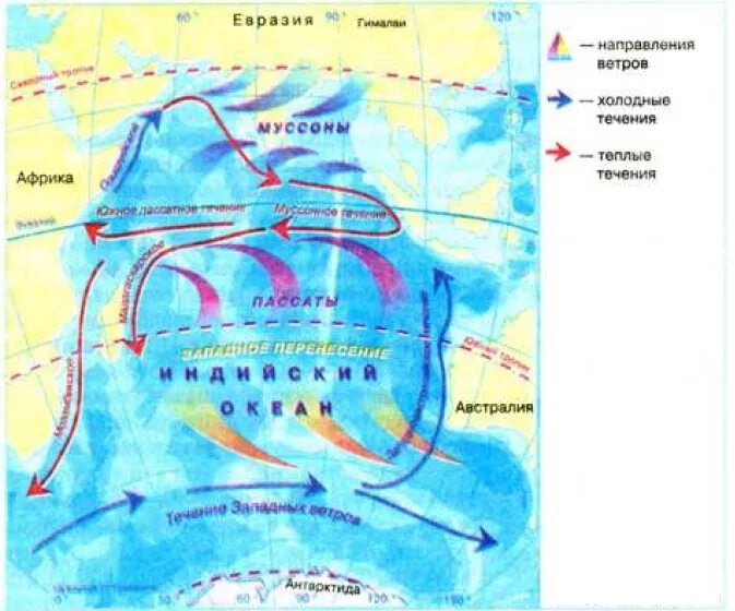 Муссонное течение теплое. Карта течений индийского океана. Климат индийского океана карта. Климатическая карта индийского океана. Основные морские течения индийского океана.