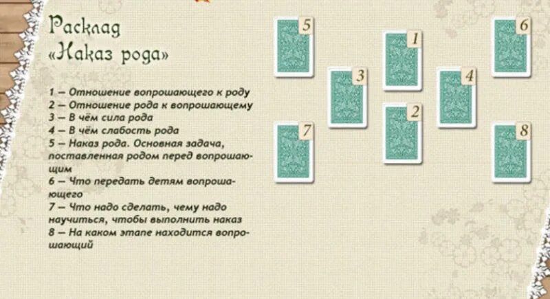 Гадание на будущего мужчину расклад. Расклад на род. Схемы раскладов. Расклад кармические задачи. Расклады карт Таро.