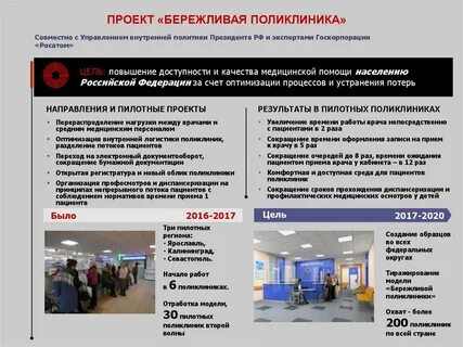 Примеры бережливой поликлиники