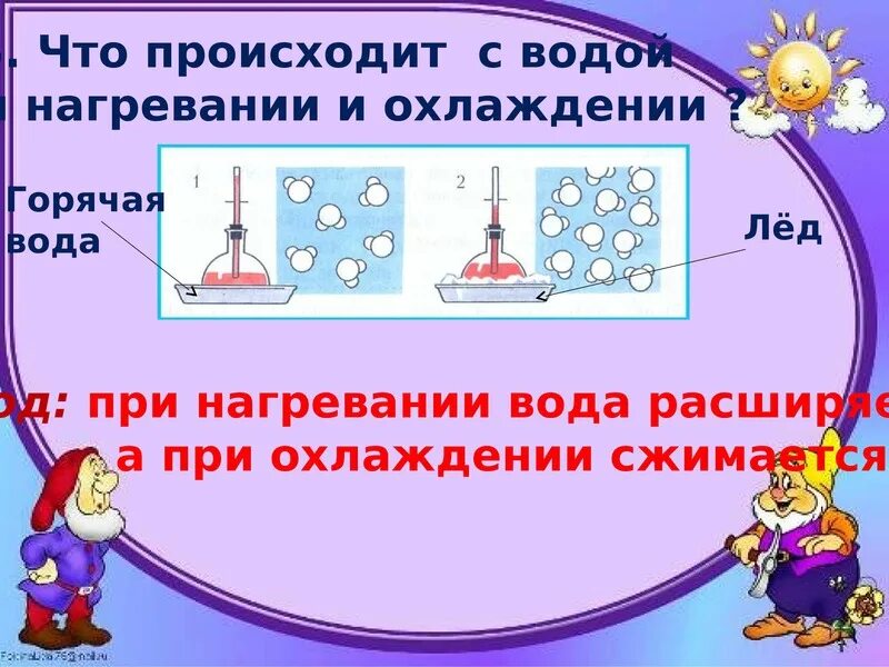 Воздух при нагревании не изменяется. При нагревании вода. Нагревание воды и охлаждение воды. Вода при нагревании и охлаждении. Опыт с нагреванием воды.