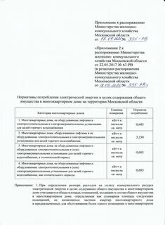 Приказ министерства жилищно коммунального хозяйства