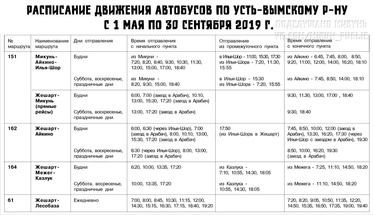 Расписание автобусов 49 заболотье. Расписание автобусов Котлас 3 новое 2022. Расписание автобусов Котлас 1 2022 год новое расписание автобуса. Расписание автобусов Коряжма Котлас на 2022. График движения маршруток.