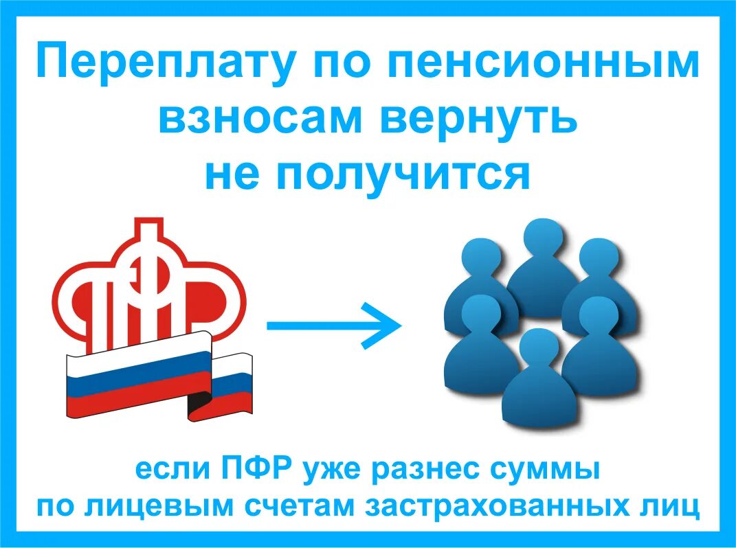 Что делают в пенсионном фонде