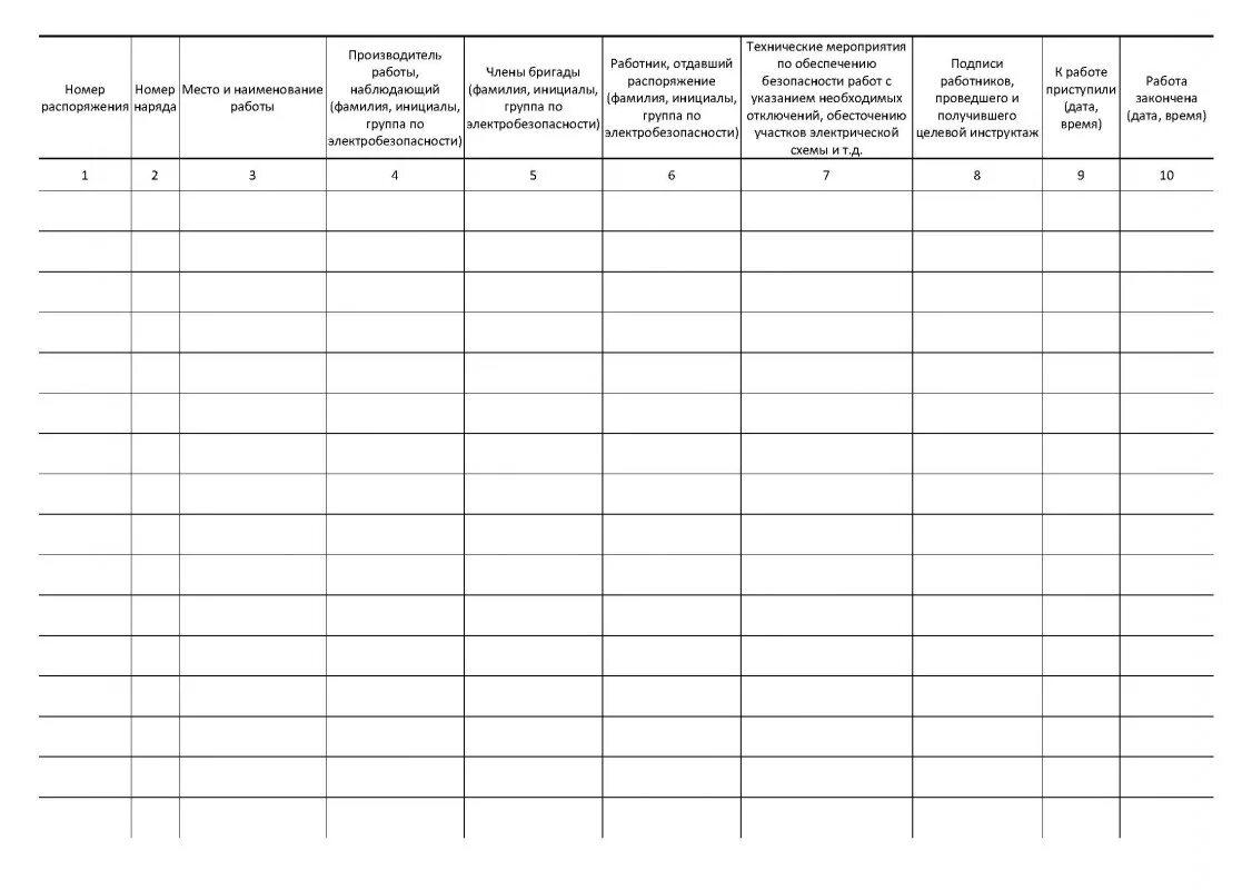 Оперативный журнал образец. Заполнение журнала по нарядам и распоряжениям в электроустановках. Журнал учета нарядов-допусков в электроустановках. Журнал учета выдачи нарядов и распоряжений в электроустановках. Оформление наряда в журнале учета работ по нарядам и распоряжениям.