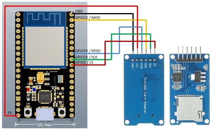 Esp32 sd card. Sd адаптер esp32. 2 sd esp32. esp32 sd card i2c. esp8266 sd card.