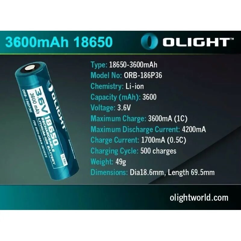 Типоразмер элемента питания 18650. Аккумулятор li-ion 18650 3.7v характеристика. характеристики литий ионных аккумуляторов 18650 таблица. аккумулятор olight orb-186p36. li ion аккумуляторы 18650 характеристики.