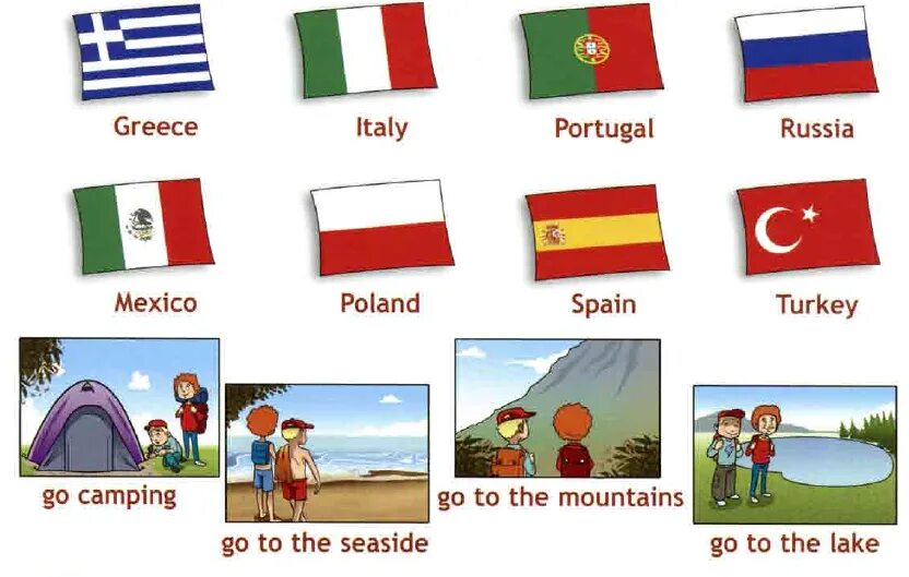 Страны на английском. Страны на английском языке и флаги. Страны на английском языке 4 класс. Класс с английским флагом.