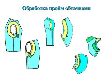 Правильно обработать пройму