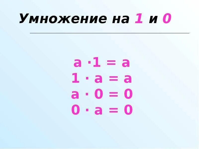 Умножение и деление на 1 и 0. Умножение и деление на ноль. Умножение и деление на ноль и единицу. Примеры на умножение с нулями. Деление на 0 1 класс