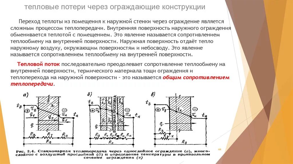 Температура внутренней и наружной поверхности. Коэффициент теплопередачи формула внутренней стены. Расчет тепловых потерь помещения. Потери тепла через наружные ограждения. Расчет температуры стенки трубы при теплопередаче.