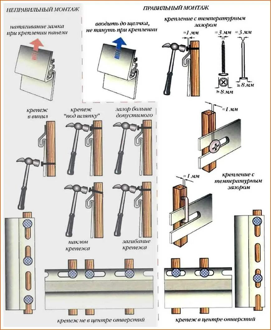 Пошаговый монтаж винилового сайдинга. Монтаж металлосайдинга схема монтажа. Схема крепления подвесов виниловый сайдинг. Схема монтажа металлического сайдинга. Сайдинг крепление к стене схема монтажа.