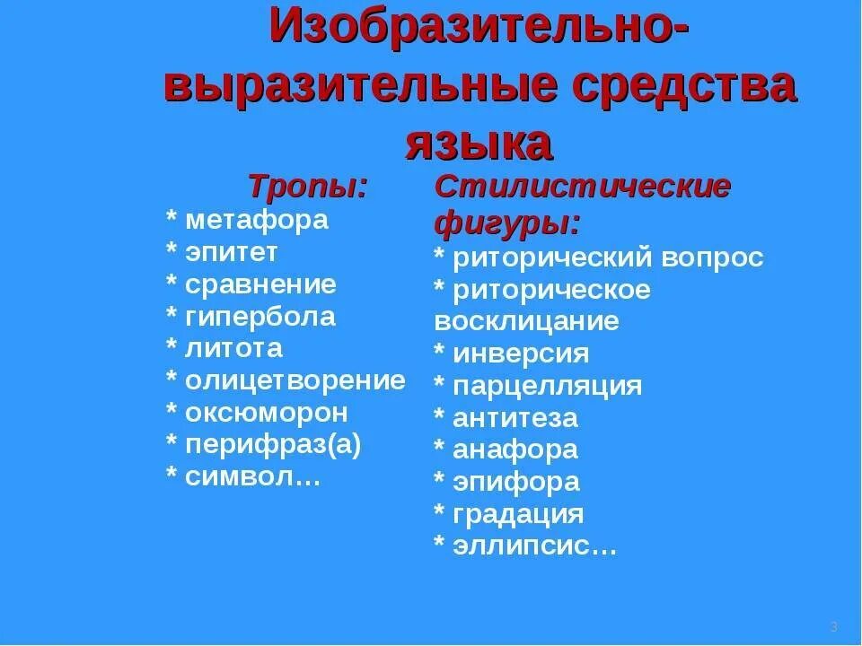 Какого из перечисленных средств выразительности. Изобразительно-выразительные средства. Изобразительно-выразительные средства языка. Выразительные средства языка. Средства выразительност.