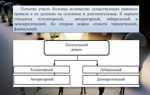Верные суждения об авторитарном режиме