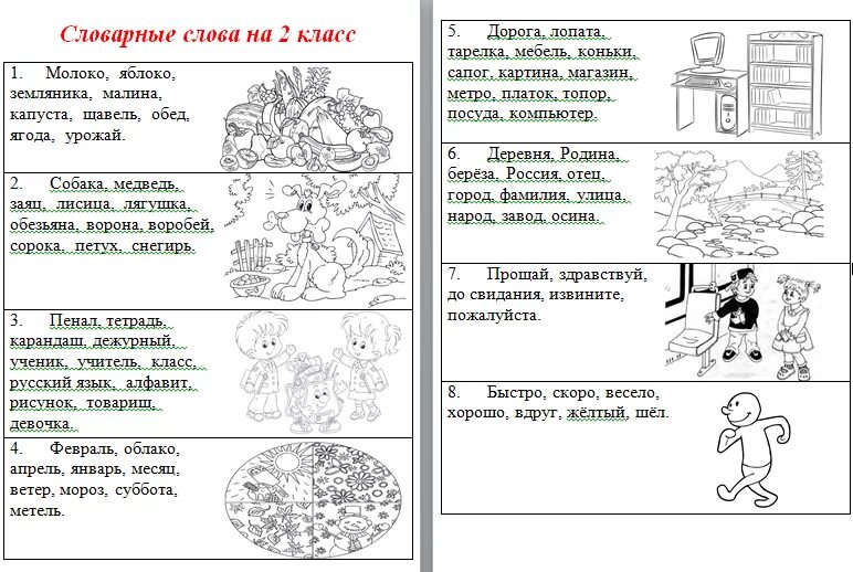 Работа с текстом 2 класс. Работа с текстом 2 класс