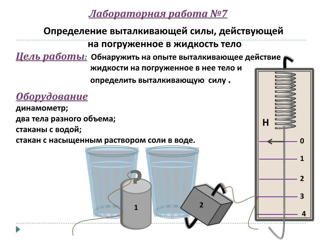 Какова природа выталкивающей силы лабораторная. Определение выталкивающей силы лабораторная работа 7 класс физика. Лабораторная работа определение выталкивающей силы 7 класс. Лабораторная работа физики 7 класс. Лабораторная работа лабораторная работа.