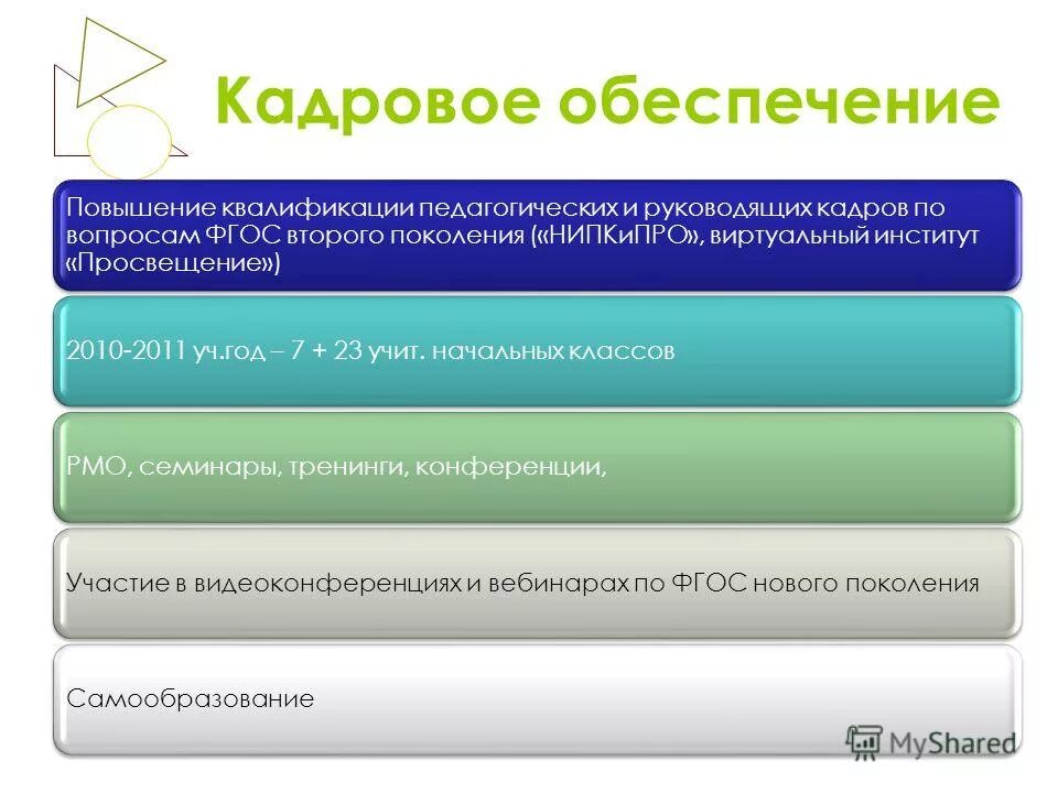 Сдо нипкипро новосибирск. Сдо нипкипро новосибирск