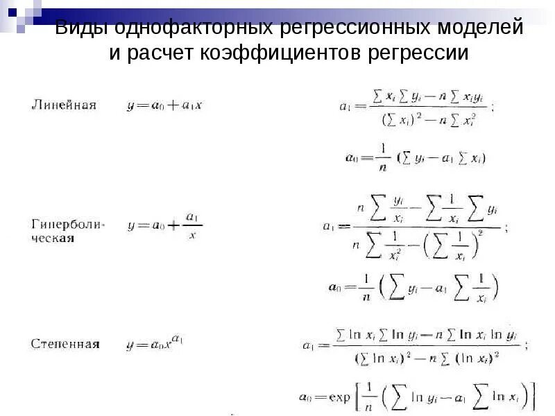 Коэффициент регрессионной модели. Модель линейной однофакторной регрессии. обобщенная модель линейной однофакторной регрессии. коэффициенты регрессионной модели. расчет коэффициентов регрессии.