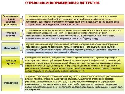 Информационная литература
