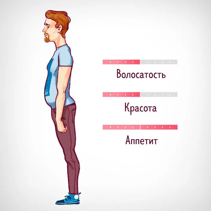 Какой ваш идеал. Тест на тип мужчины. тест на идеального парня. тест ваш идеальный мужчина. тест на идеального мужчину.