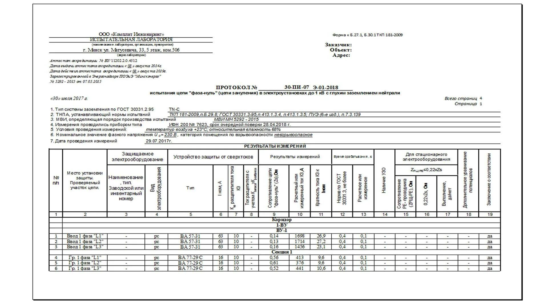 Протокол проверки кабеля 10 кв. 4 кв. Протокол замера нагрузок на тп. Протокол замера петли фаза ноль пример. Протокол измерения сопротивления изоляции кабеля 0.