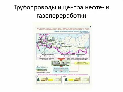 Центры переработки газа