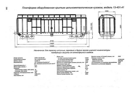 Технические условия вагон