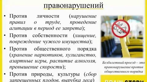 Административные правонарушения против собственности