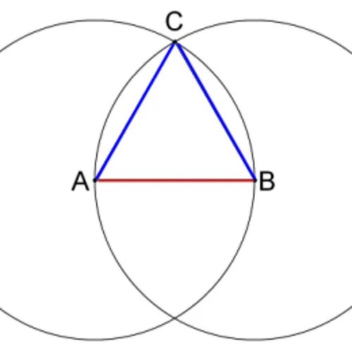 Euclid circular a. Euclid circular b. euclid circular.