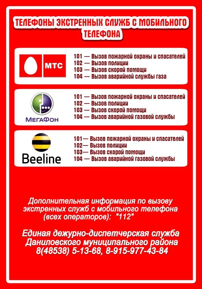 Номера служб с сотового. Вызов экстренных служб с мобильного телефона. Номера экстренных служб с мобильного телефона. Телефоны экстренных служб с сотового телефона.