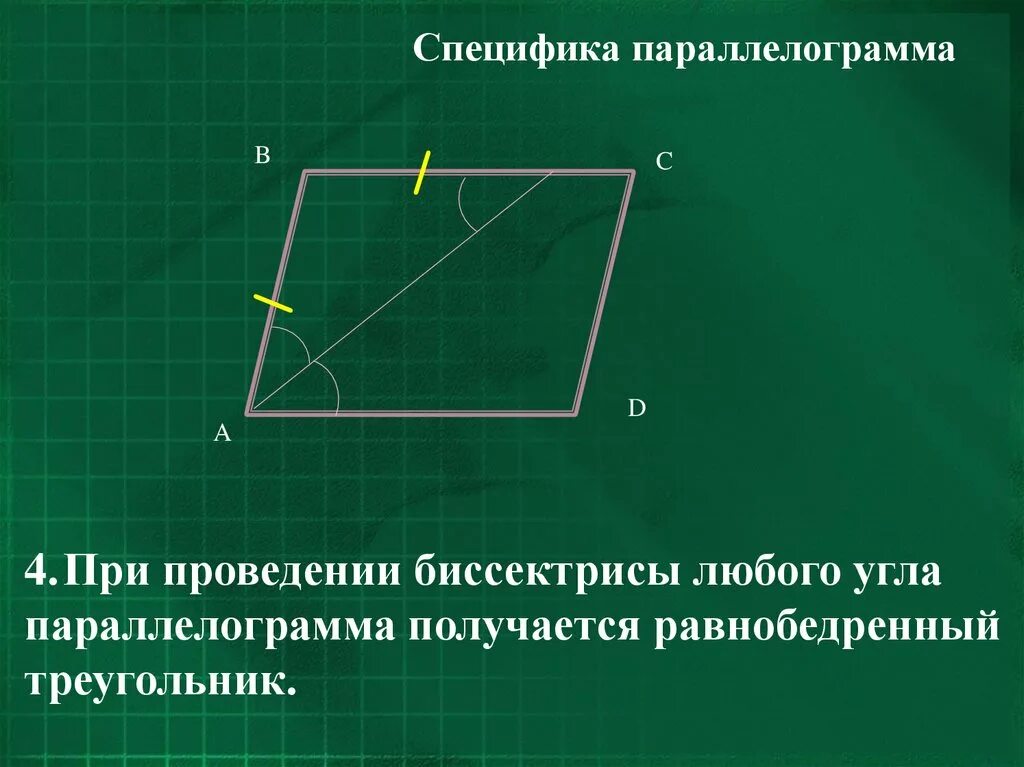 Любой четырехугольник является параллелограммом. Биссектриса угла параллелограмма. Свойства биссектрисы параллелограмма. Биссектрисы углов четырехугольника. Параллелограмм выпуклый четырехугольник.