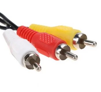 Виды rca