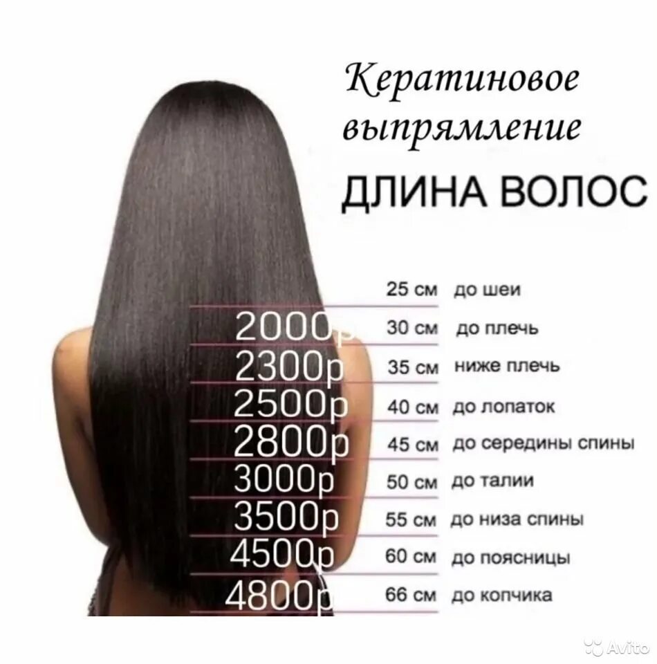 Сколько держит кератин