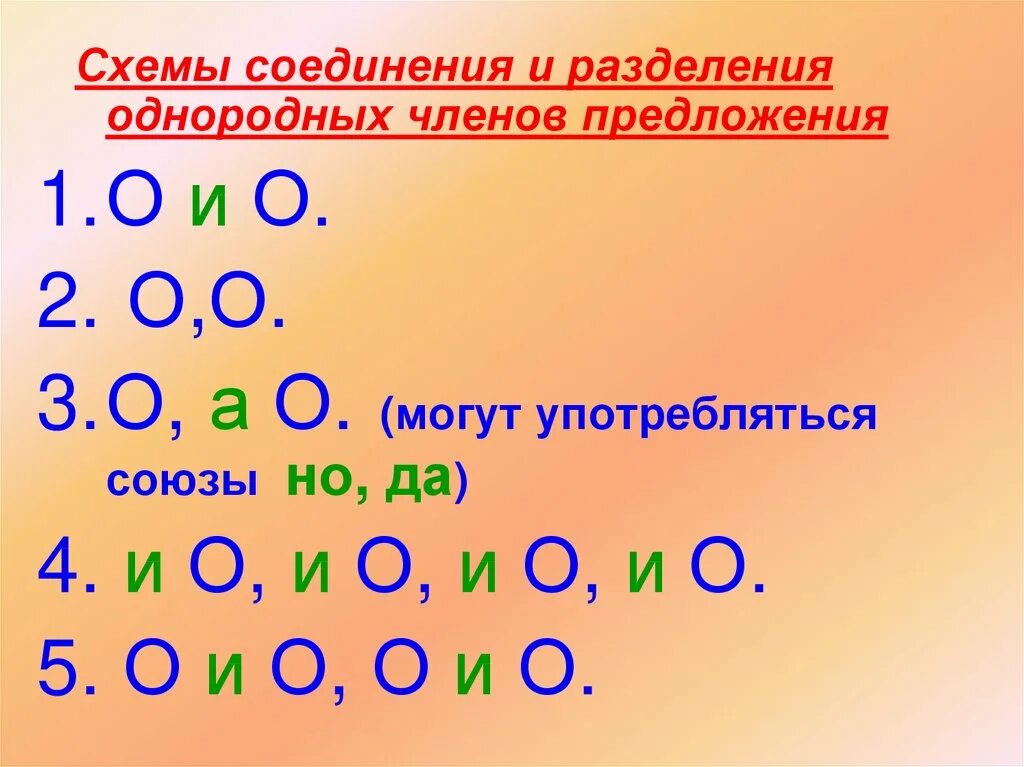 Предложение с соединительным союзом и однородными членами. Однородные чл предложения. Предложения с однородными членами предложения.