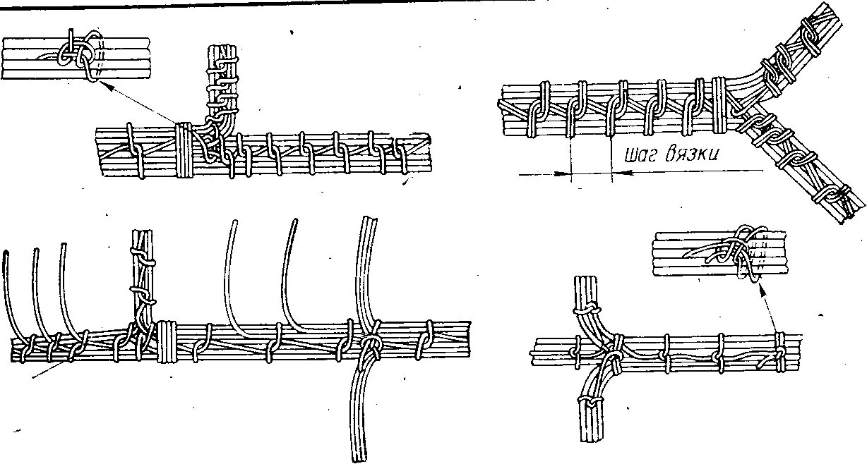 Вязка монтажа в жгут. Чертеж электрического жгута. Распайка жгутов и кабелей. Вязка монтажного жгута.