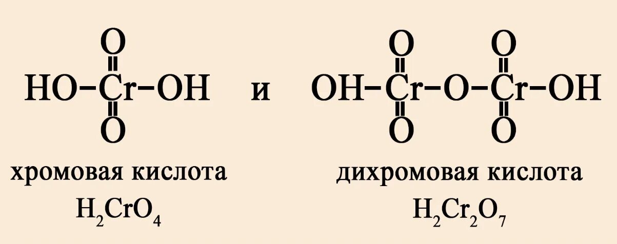 Дихромовая кислота. Хромовая и дихромовая кислоты. Хромовая кислота дихромовая кислота. Дихромовая кислота строение. Название сильнейшей кислоты