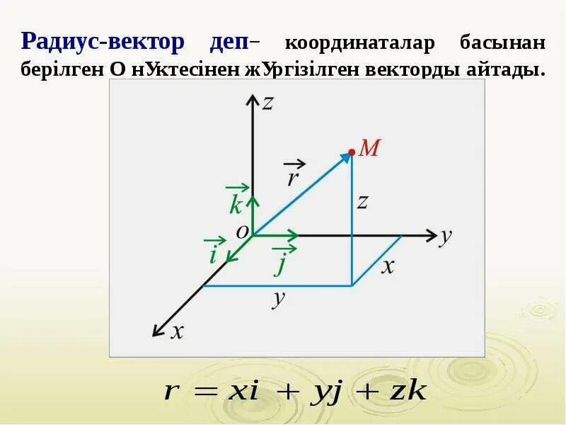 Радиус вектор функции. Радиус вектор. радиус вектор физика. модуль радиус вектора. радиус вектор задается.